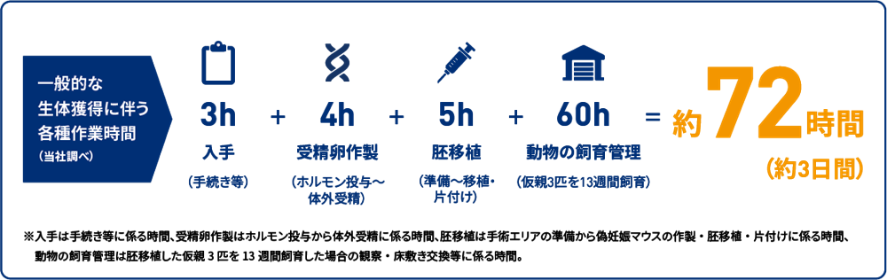 キャンペーン画像3